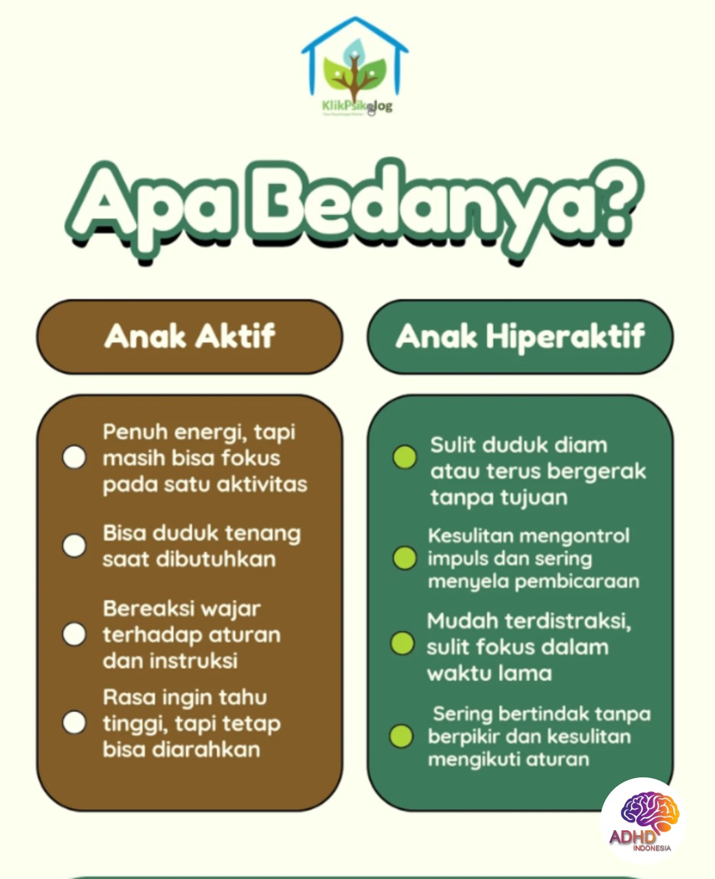 Perbedaan Anak Aktif dan ADHD yang Perlu Dipahami di Kabupaten Muaro Jambi